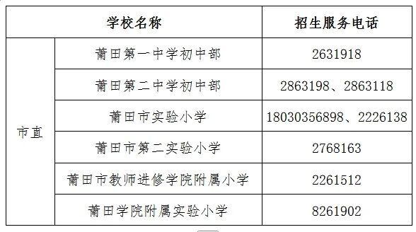 最新发布！2025年仙游小学、初中招生方案公布！(图1)