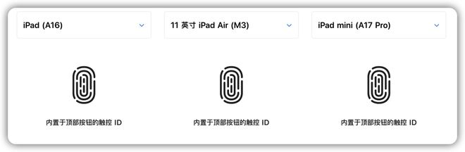 新形态 iPhone 定了指纹回归！(图4)