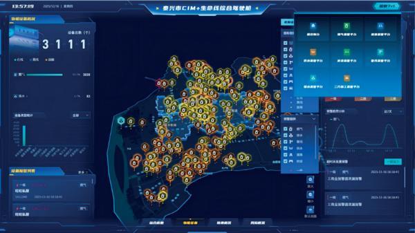 新奥集团：以智能守护城市生命线安全(图4)